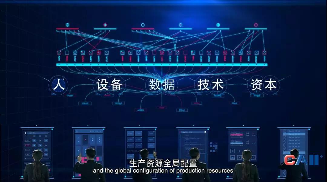 人、設備、數據、技術、資本生產資源自由全局配置